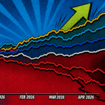 outperforming the market